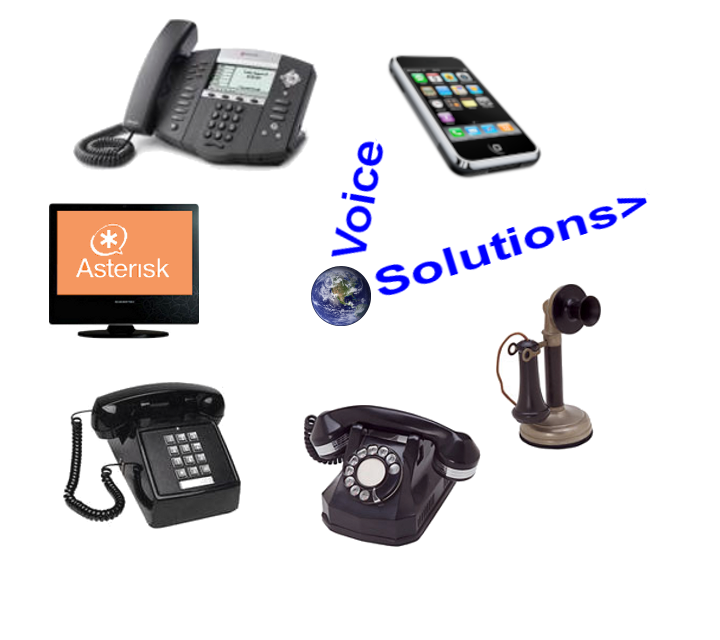 We're VoIP Specialists